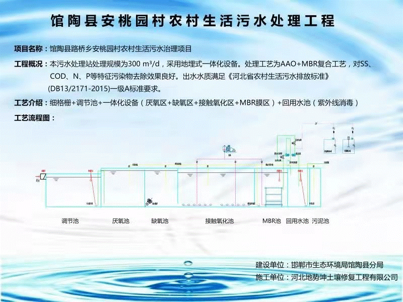记录华清人践行“绿水青山就是金山银山”的生态文明理念