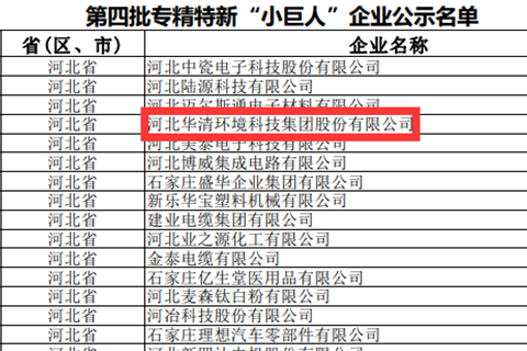 河北省第四批专精特新“小巨人”企业公示