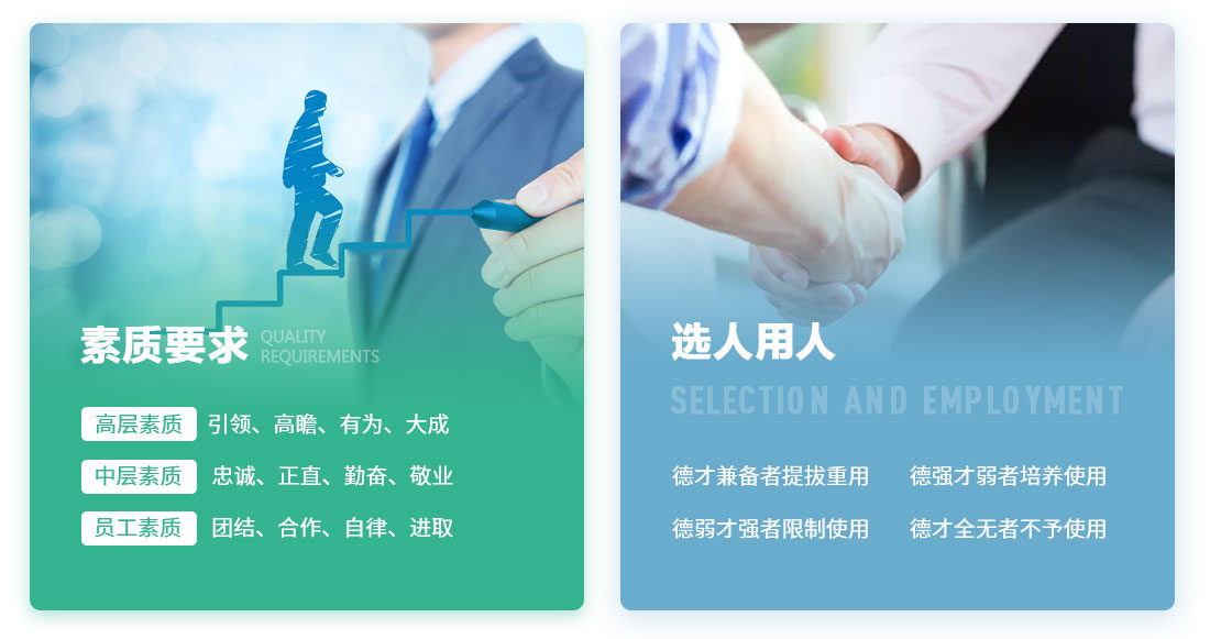 素质要求，用人标准