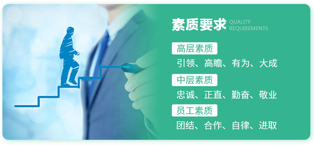 素质要求