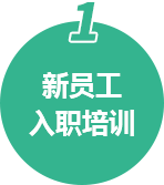 入职培训