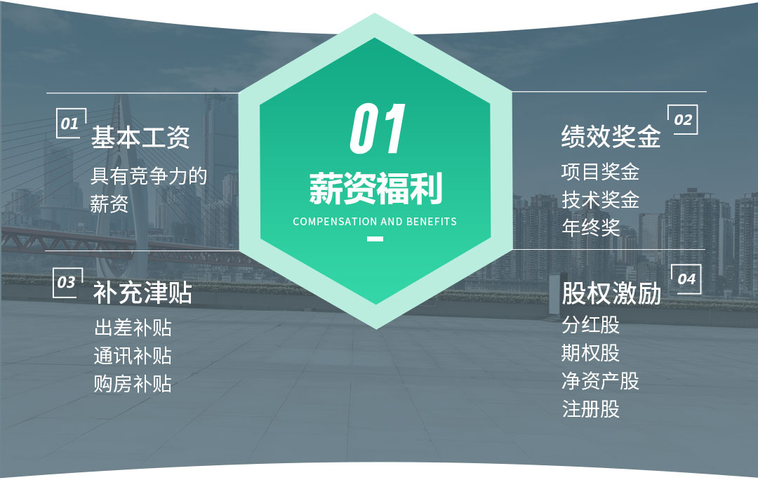 薪资福利