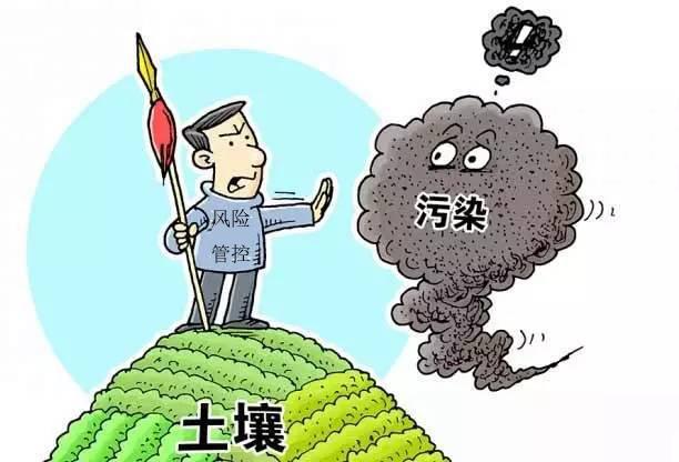 “土壤风险管控”到底是个什么样的措施