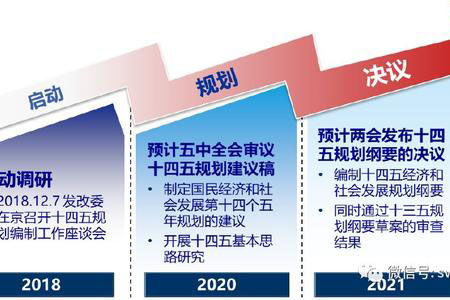 研读《浙江省土壤、地下水和农业农村污染防治“十四五”规划（征求意见稿）》